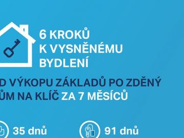 6 kroků k vysněnému bydlení. Od výkopů základů po zděný dům za 7 měsíců. Zděné domy na klíč. Dřevostavby na klíč. Nízkoenergetické domy na klíč.