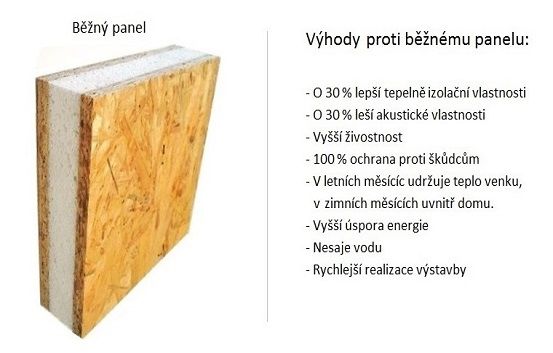 Kvalitní dřevostavba na klíč - Kvalitní dřevostavba - Nízkoenergetická dřevostavba - Dřevostavba - Nízkoenergetické zděné domy a dřevostavby na klíč